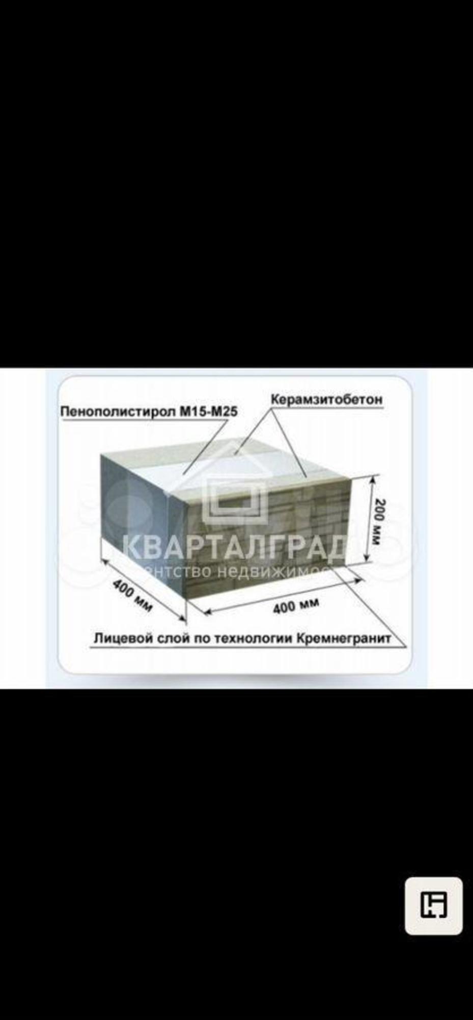Купить дачу, дом, коттедж за 7 200 000 рублей на Осенняя