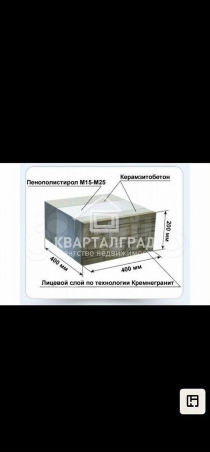 Коттедж/дом Осенняя