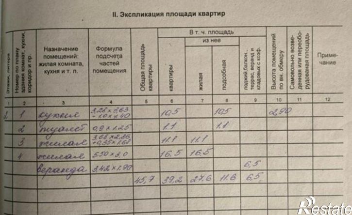 2-комн квартира Абакан, улица Чертыгашева, 76